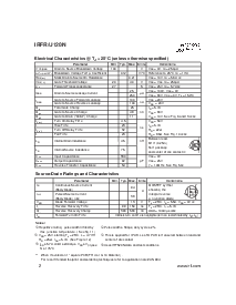 浏览型号IRFU120N的Datasheet PDF文件第2页