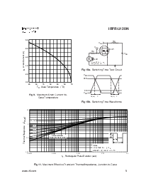 浏览型号IRFU120N的Datasheet PDF文件第5页