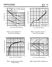 浏览型号IRFU3303的Datasheet PDF文件第4页