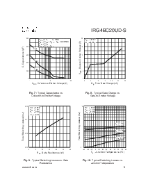 浏览型号IRG4BC20UDS的Datasheet PDF文件第5页