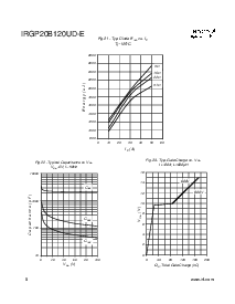 浏览型号IRGP20B120UD-E的Datasheet PDF文件第8页