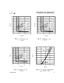 ͺ[name]Datasheet PDFļ5ҳ