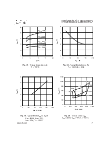 ͺ[name]Datasheet PDFļ7ҳ