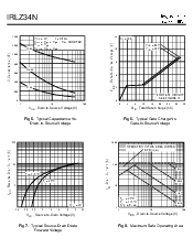 浏览型号IRLZ34N的Datasheet PDF文件第4页