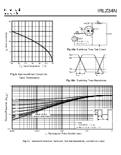 浏览型号IRLZ34N的Datasheet PDF文件第5页