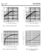 浏览型号IRLZ34NS的Datasheet PDF文件第3页