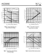 ͺ[name]Datasheet PDFļ4ҳ