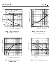 浏览型号IRLZ34NS的Datasheet PDF文件第4页