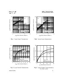 浏览型号IRLZ44ZS的Datasheet PDF文件第3页