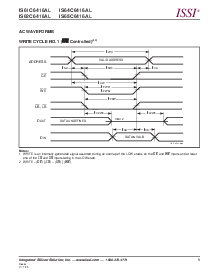 浏览型号IS61C6416AL-12TLI的Datasheet PDF文件第9页
