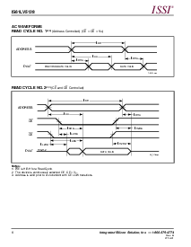 浏览型号IS61LV5128-10的Datasheet PDF文件第6页