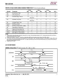浏览型号IS61LV5128-10的Datasheet PDF文件第7页