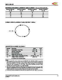 浏览型号IS61LV6432-8PQI的Datasheet PDF文件第5页