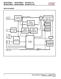 浏览型号IS61NP25632-133TQI的Datasheet PDF文件第2页