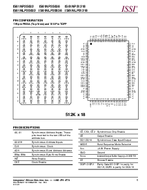浏览型号IS61NP25632-133TQI的Datasheet PDF文件第5页