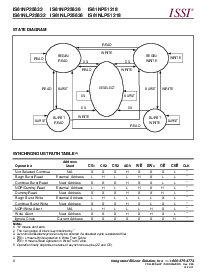 浏览型号IS61NP25632-133TQI的Datasheet PDF文件第6页
