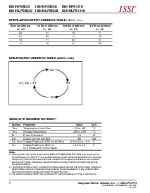 浏览型号IS61NP25632-133TQI的Datasheet PDF文件第8页