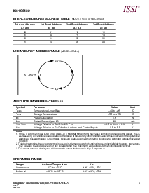 浏览型号IS61S6432-5PQI的Datasheet PDF文件第5页