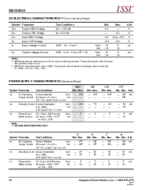 浏览型号IS61S6432-5PQI的Datasheet PDF文件第6页