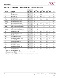 浏览型号IS61S6432-5PQI的Datasheet PDF文件第8页
