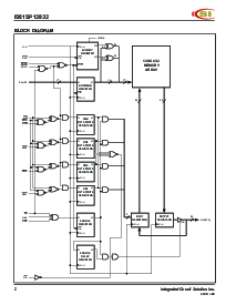 浏览型号IS61SP12832-117TQ的Datasheet PDF文件第2页