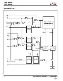 浏览型号IS61SP25618-150TQI的Datasheet PDF文件第2页