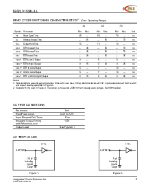浏览型号IS62LV1024LL-45BI的Datasheet PDF文件第5页