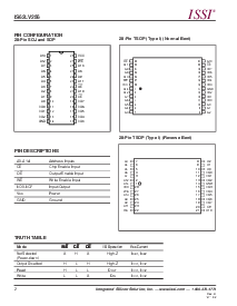 浏览型号IS62LV256-70U的Datasheet PDF文件第2页