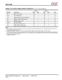 浏览型号IS62LV256-70U的Datasheet PDF文件第7页