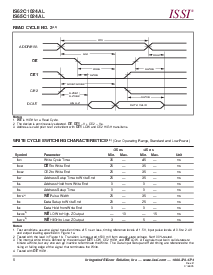 浏览型号IS65C1024AL-45TA3的Datasheet PDF文件第6页