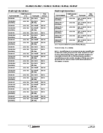 浏览型号ISL6843IBZ的Datasheet PDF文件第2页