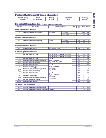 浏览型号ISL9R460PF2的Datasheet PDF文件第2页
