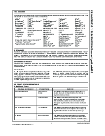 浏览型号ISL9V5045S3ST的Datasheet PDF文件第9页