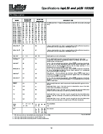 浏览型号ISPLSI1032E-100LJ的Datasheet PDF文件第13页