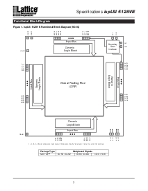 浏览型号ISPLSI5128VE-180LT128的Datasheet PDF文件第2页