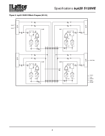 浏览型号ISPLSI5128VE-180LT128的Datasheet PDF文件第4页
