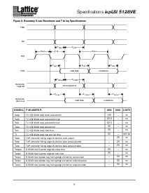浏览型号ISPLSI5128VE-180LT128的Datasheet PDF文件第9页