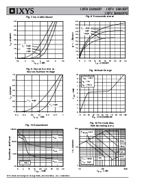 浏览型号IXFH26N50P的Datasheet PDF文件第4页