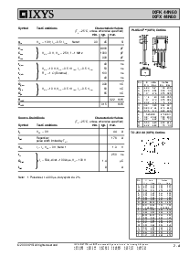 浏览型号IXFX44N60的Datasheet PDF文件第2页