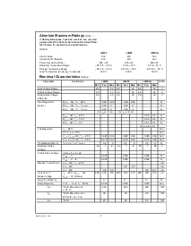 ͺ[name]Datasheet PDFļ2ҳ