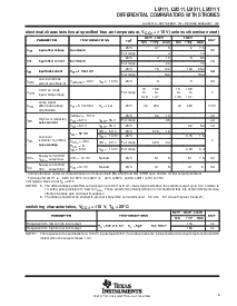 浏览型号LM111J的Datasheet PDF文件第5页