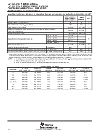 浏览型号LM224ADB的Datasheet PDF文件第4页
