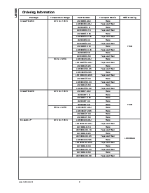 浏览型号LM1086IS-ADJ的Datasheet PDF文件第2页