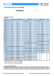 浏览型号LDECC2220的Datasheet PDF文件第2页