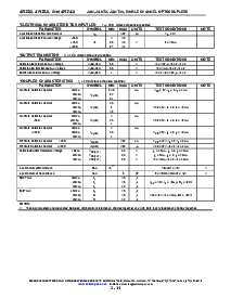 ͺ[name]Datasheet PDFļ2ҳ
