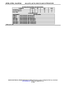 ͺ[name]Datasheet PDFļ3ҳ