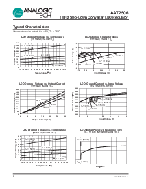 ͺ[name]Datasheet PDFļ6ҳ