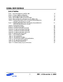 ͺ[name]Datasheet PDFļ6ҳ