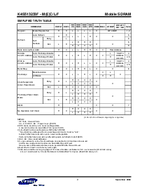 浏览型号K4S513233F-F1H的Datasheet PDF文件第9页