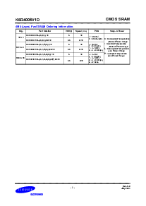 浏览型号K6R4008V1D的Datasheet PDF文件第2页